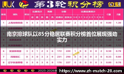 南京排球队以85分稳居联赛积分榜首位展现强劲实力